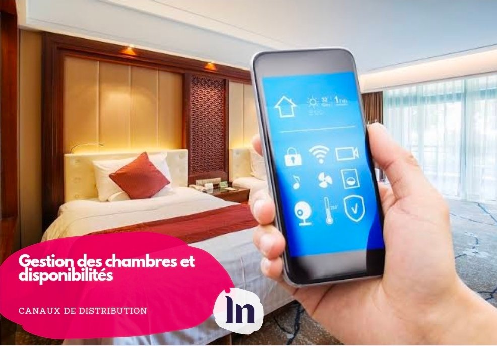 Gestion des chambres et disponibilités